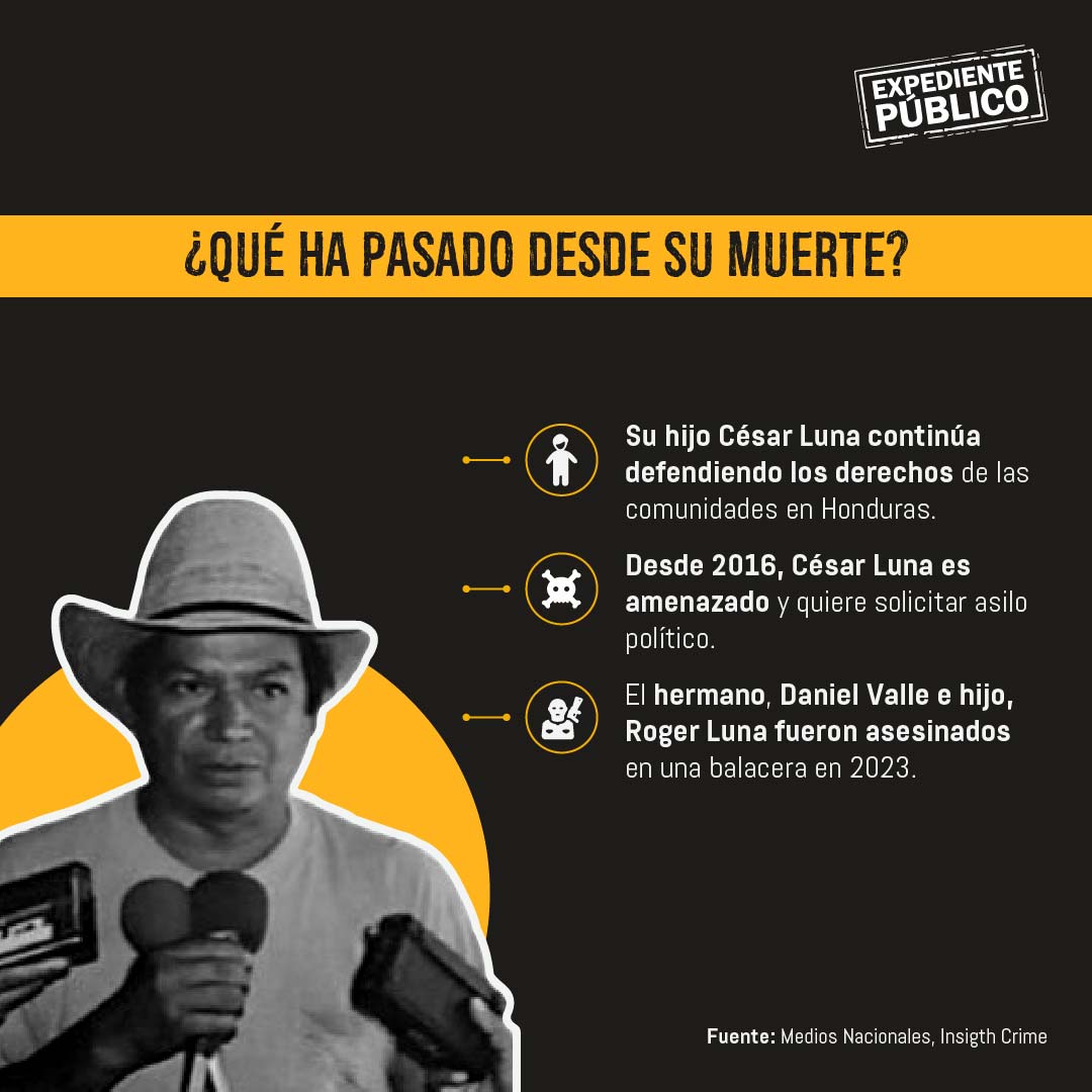Violencia contra ambientalistas en Honduras alarma bajo gobierno de Castro