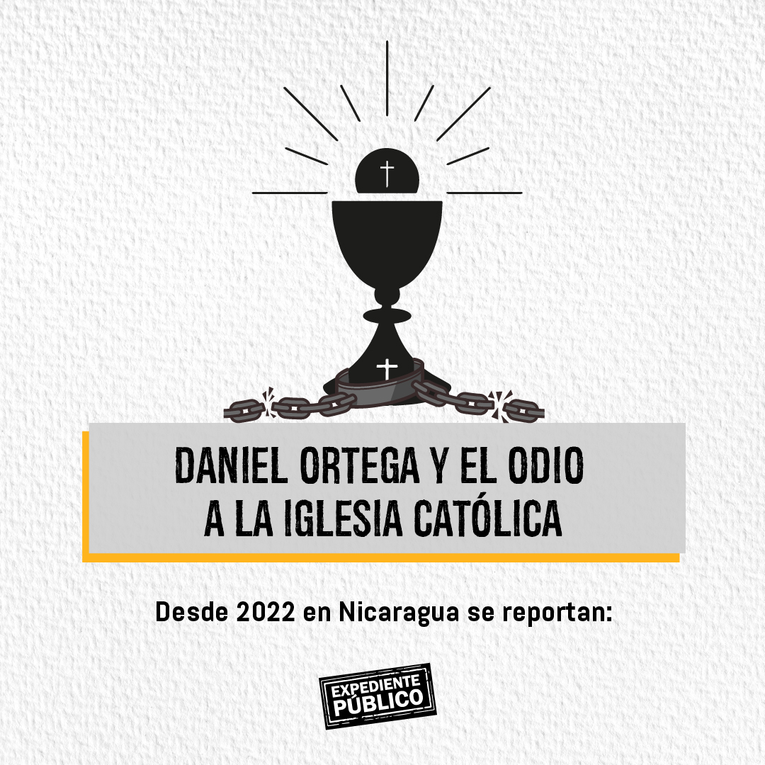 Iglesia católica de Nicaragua forzada a la clandestinidad
