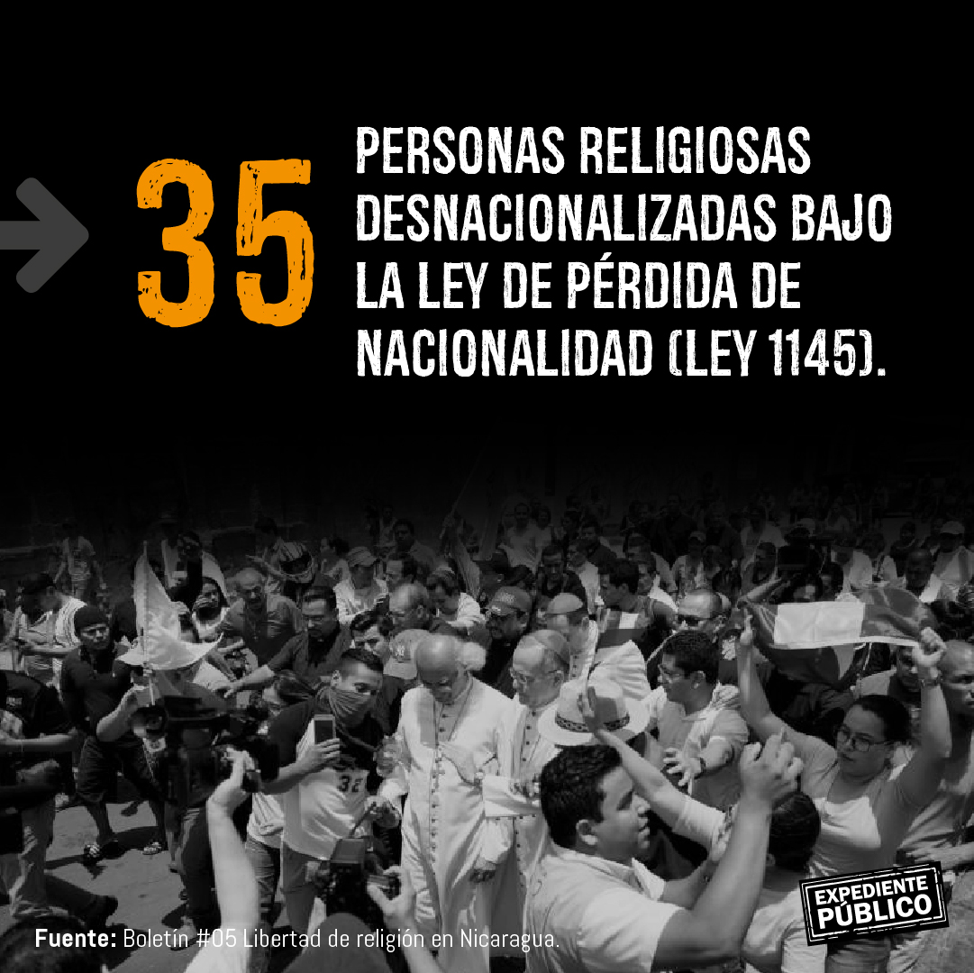 Iglesia católica de Nicaragua forzada a la clandestinidad