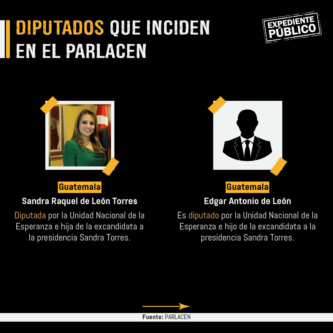 Rusia como observador en el Parlacen preocupa a Gobierno de Guatemala