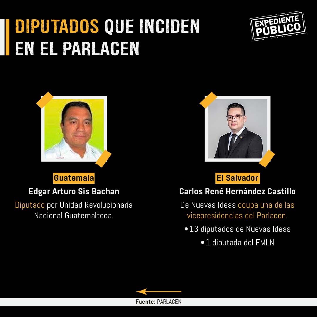 Rusia como observador en el Parlacen preocupa a Gobierno de Guatemala