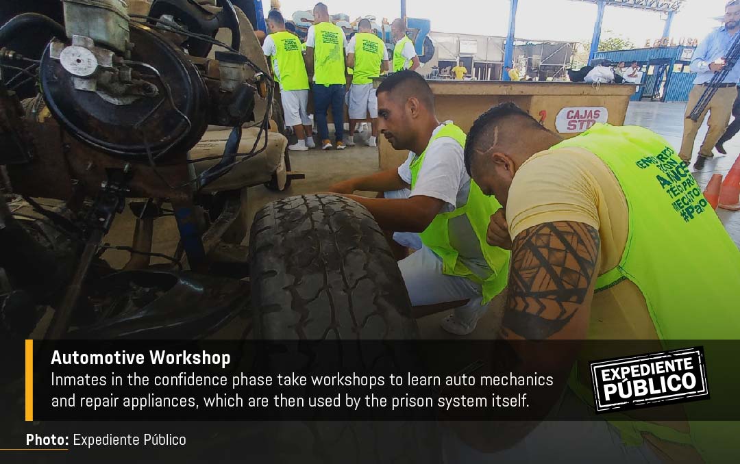 Inside Nayib Bukele's prisons