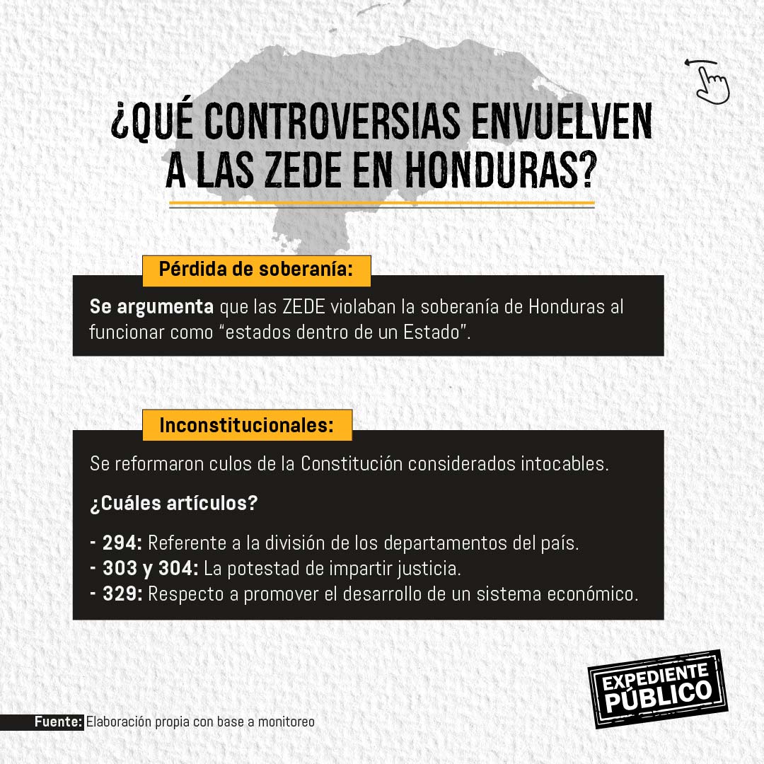 Las ZEDE advierte de “confiscación” y demandas al Estado hondureño