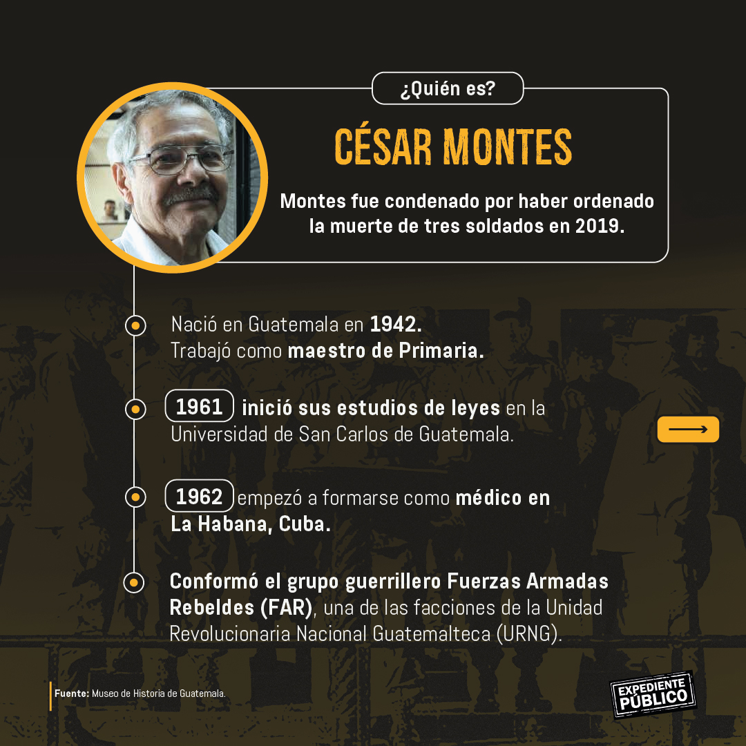 César Montes, guerrillero prófugo de Guatemala vinculado a Rusia