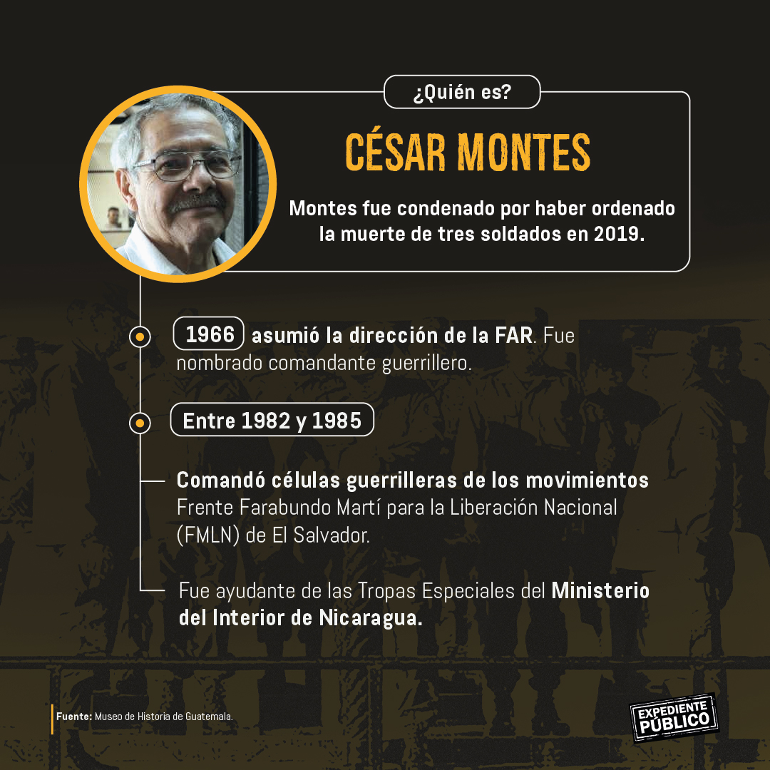 César Montes, guerrillero prófugo de Guatemala vinculado a Rusia