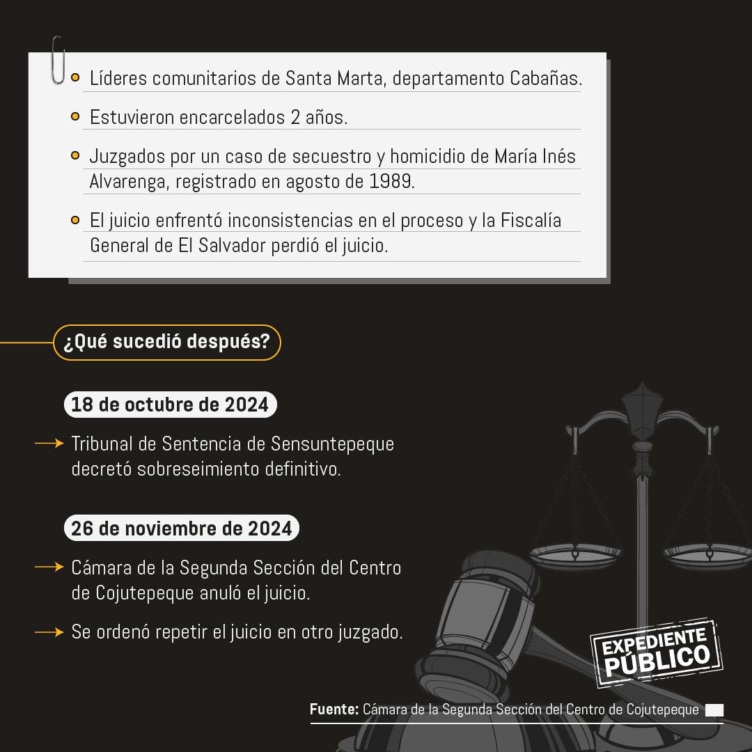 El Salvador ordenan nuevo juicio contra ambientalistas en medio de reactivar minería