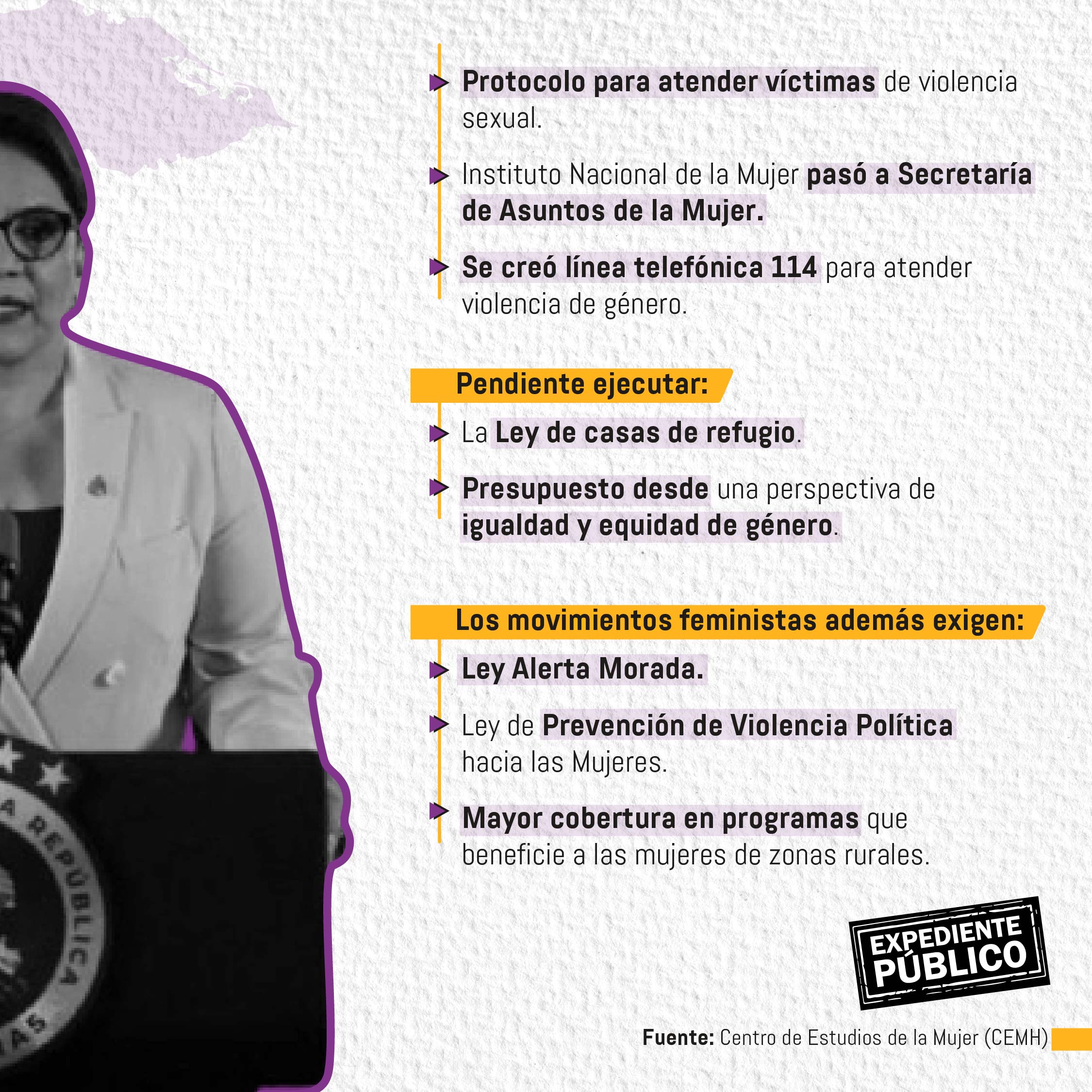 Las deudas pendientes del gobierno de Castro con las mujeres hondureñas