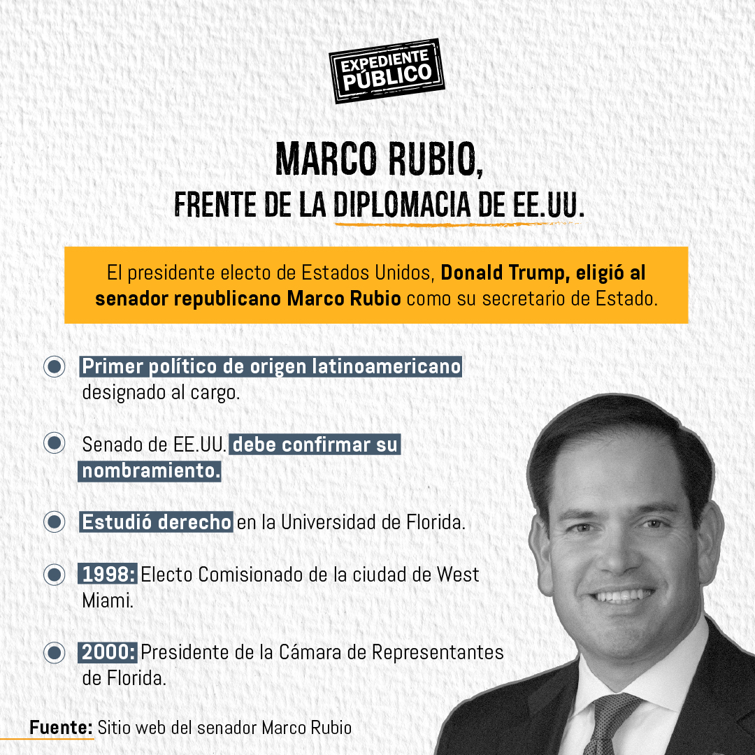 Marco Rubio: China, Venezuela y Nicaragua son amenazas a la seguridad de EE.UU. 