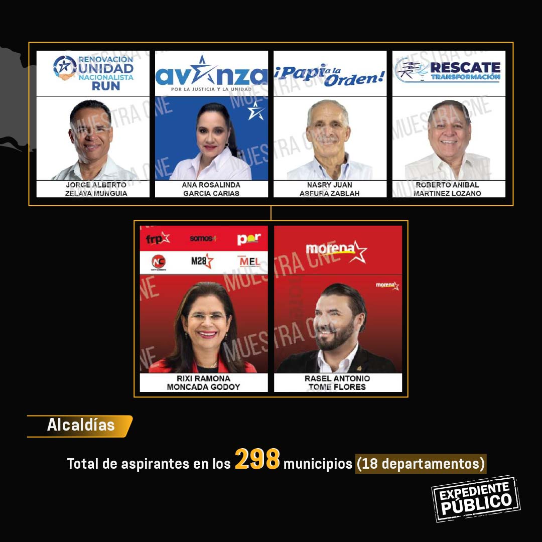 Primarias en Honduras: mujeres siguen sin representación política 