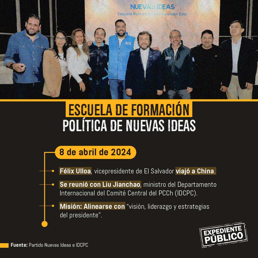 China refuerza su influencia en El Salvador con la formación de miembros de Nuevas Ideas 