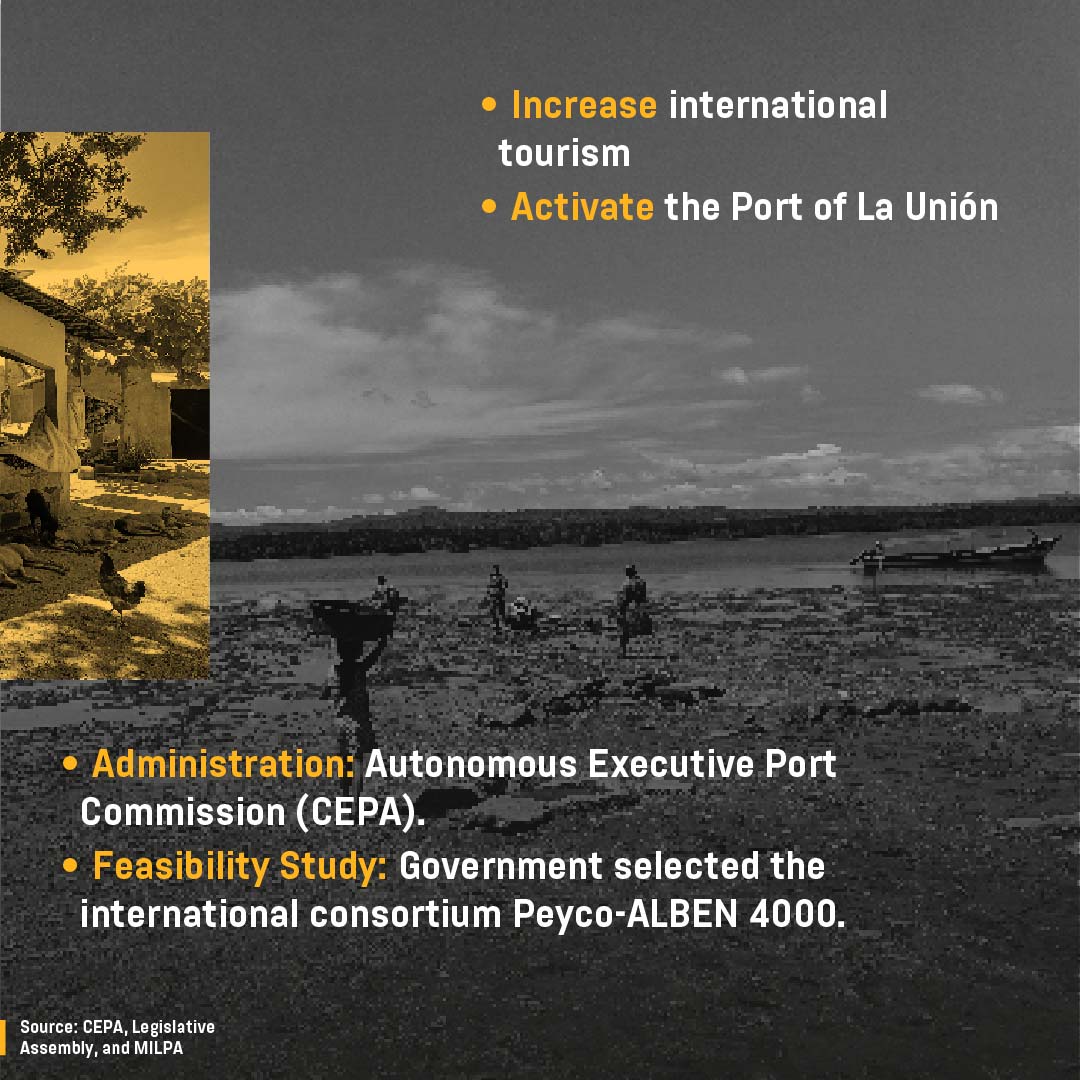 Chinese Interests Behind Expropriations for Surf City 2 in El Salvador 