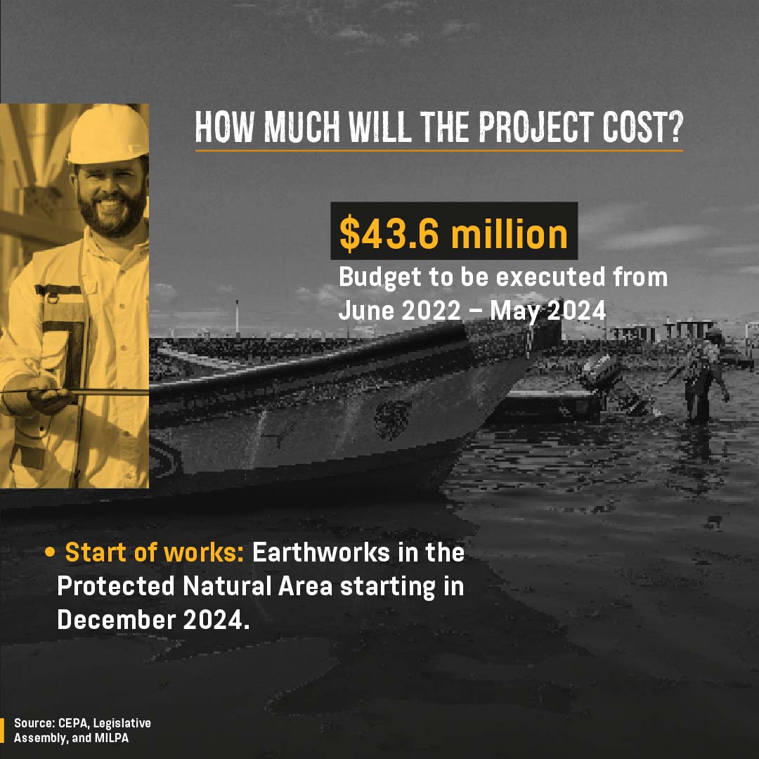 Chinese Interests Behind Expropriations for Surf City 2 in El Salvador 