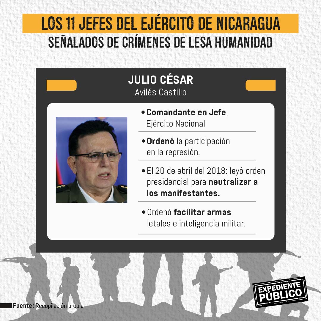 Estos son los militares que dirigieron la masacre de civiles en 2018 en Nicaragua