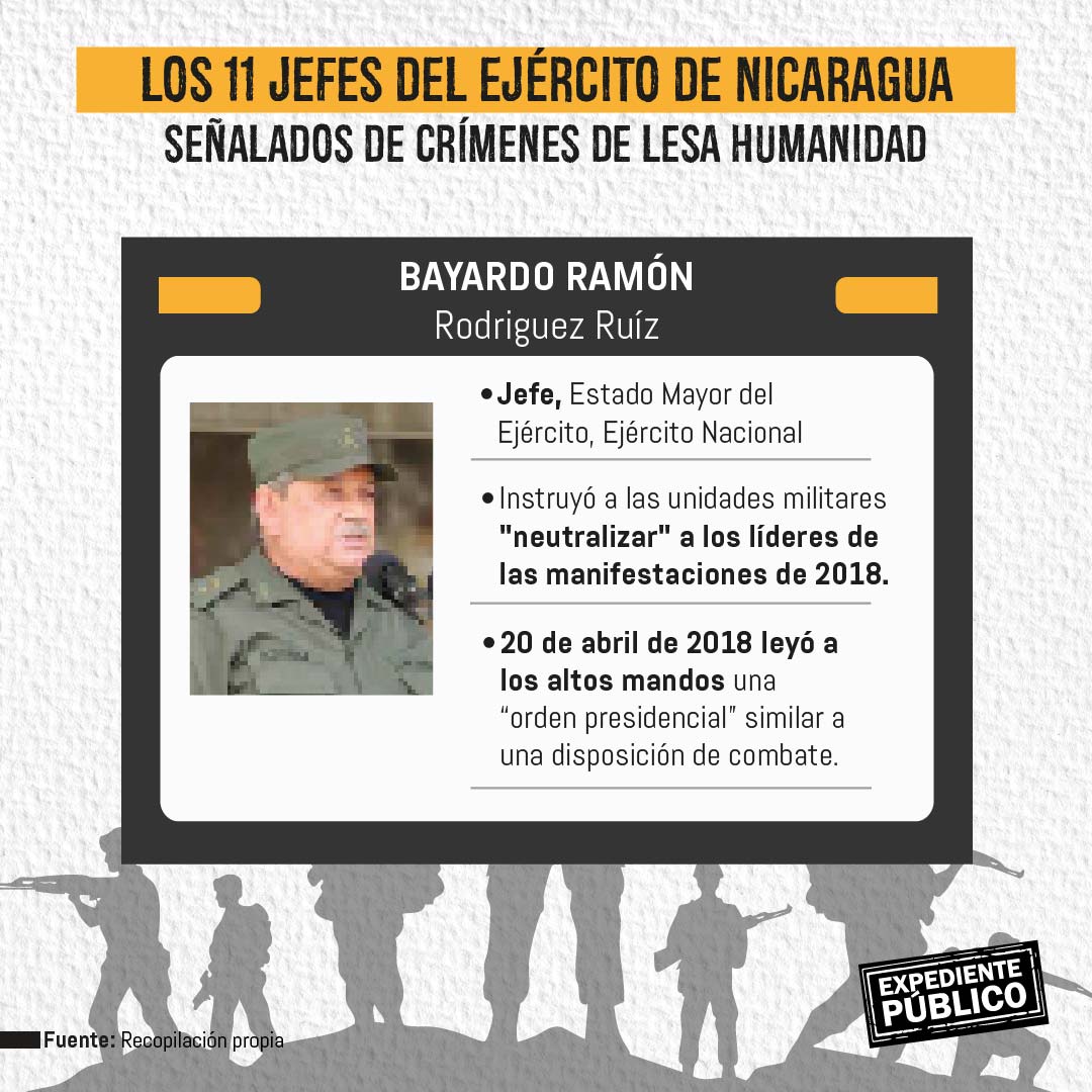 Estos son los militares que dirigieron la masacre de civiles en 2018 en Nicaragua