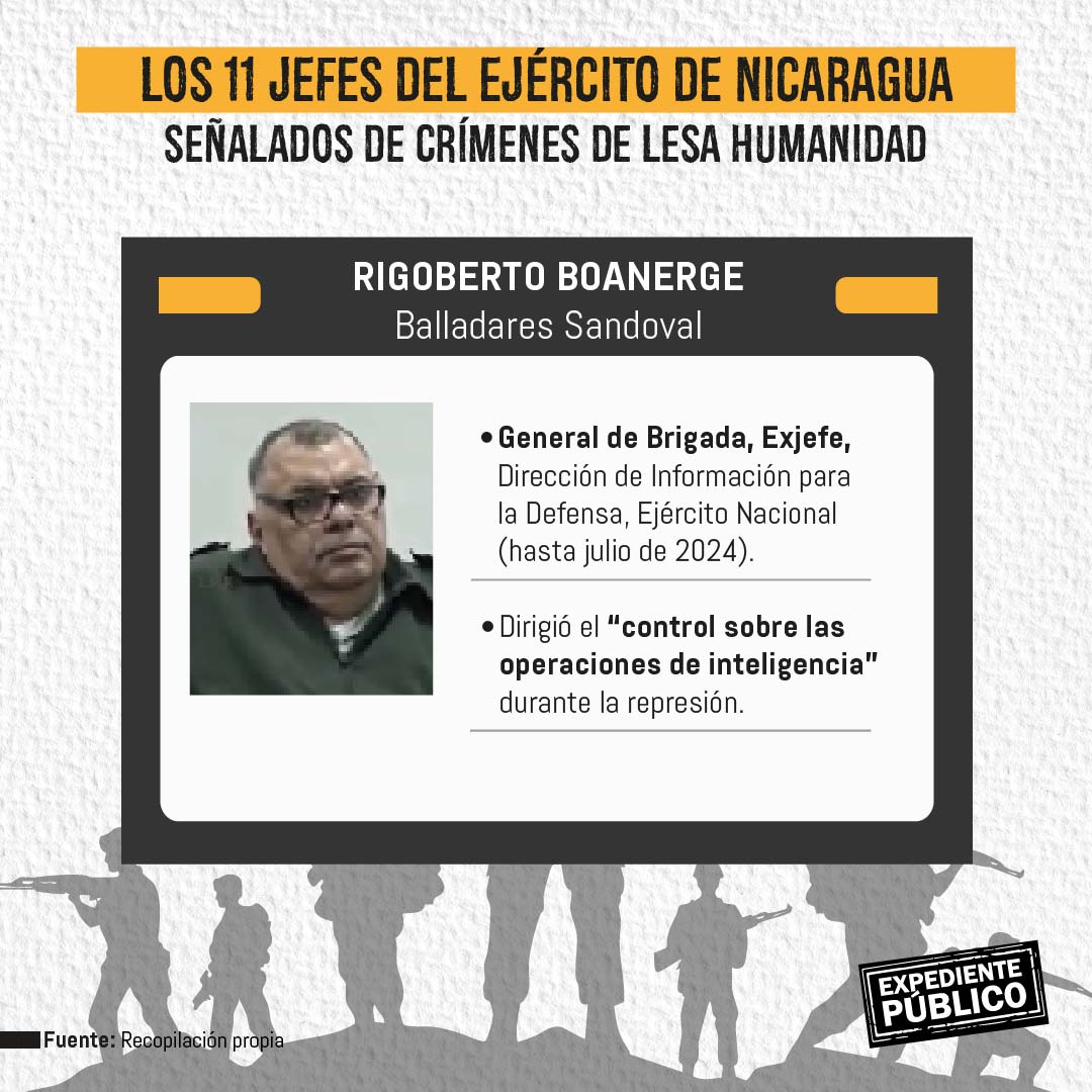 Estos son los militares que dirigieron la masacre de civiles en 2018 en Nicaragua