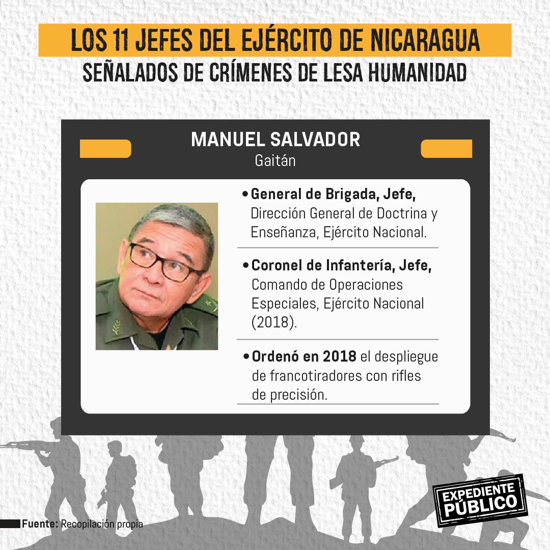 Estos son los militares que dirigieron la masacre de civiles en 2018 en Nicaragua