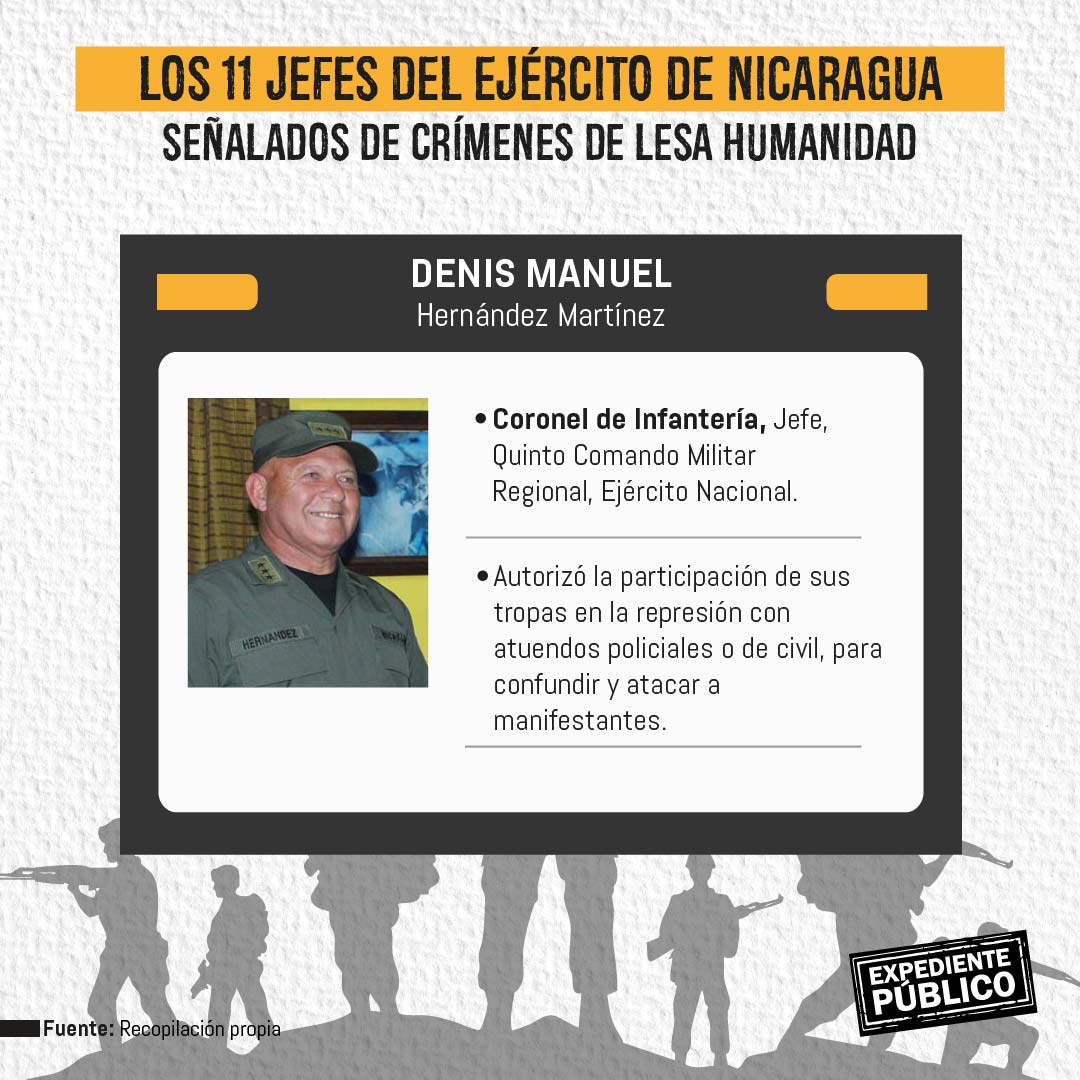 Estos son los militares que dirigieron la masacre de civiles en 2018 en Nicaragua