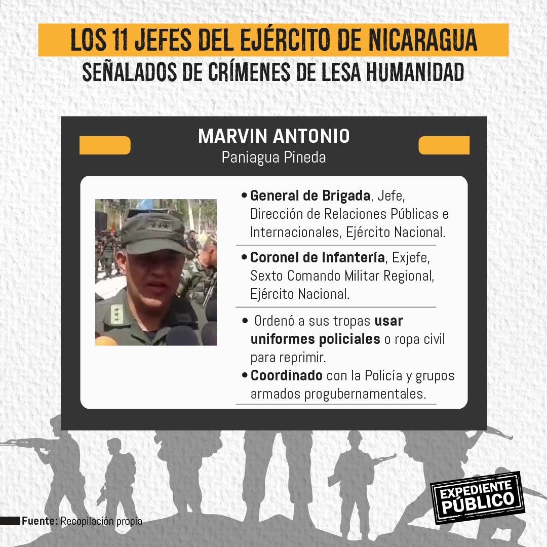 Estos son los militares que dirigieron la masacre de civiles en 2018 en Nicaragua