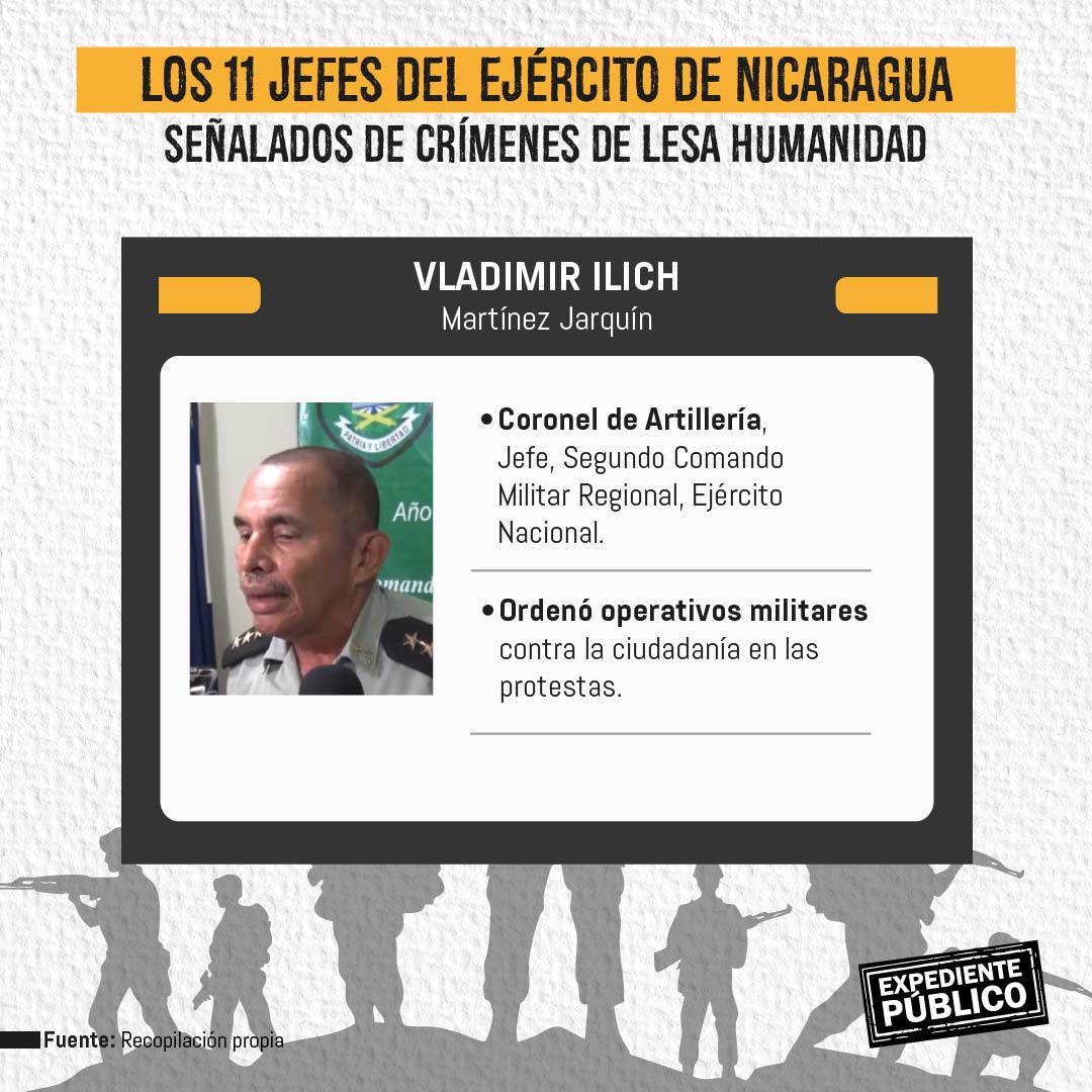 Estos son los militares que dirigieron la masacre de civiles en 2018 en Nicaragua