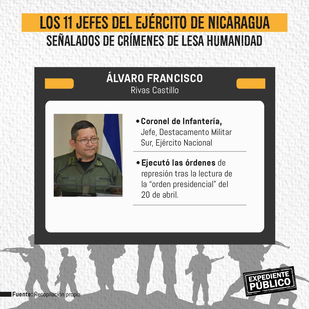 Estos son los militares que dirigieron la masacre de civiles en 2018 en Nicaragua