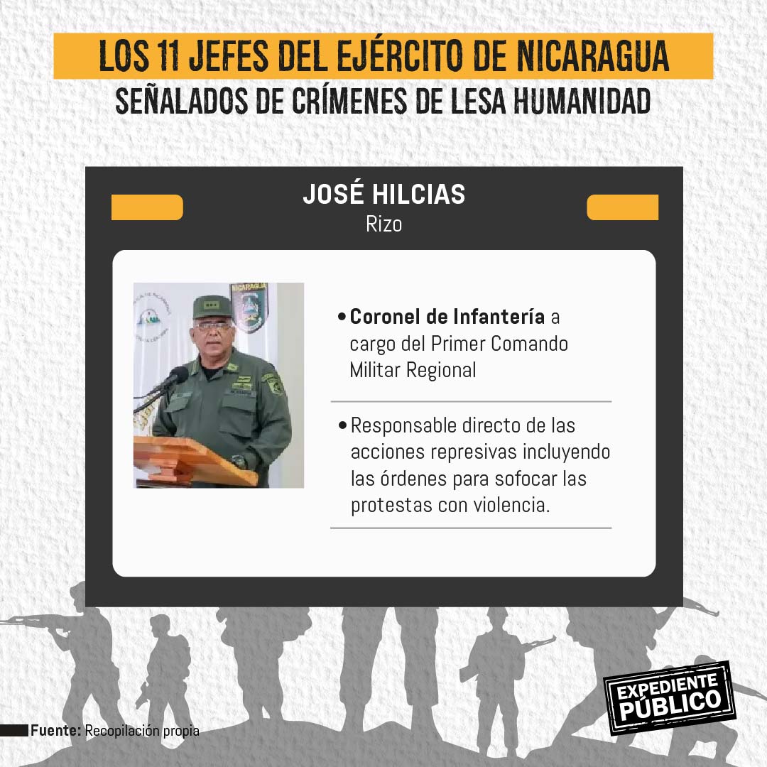 Estos son los militares que dirigieron la masacre de civiles en 2018 en Nicaragua