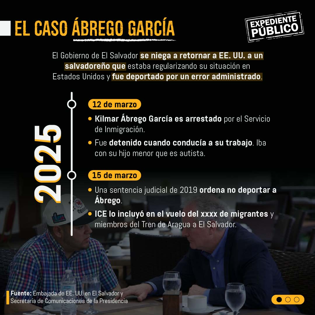 Realidades y engaños de propuesta de intercambio de prisioneros de Bukele 