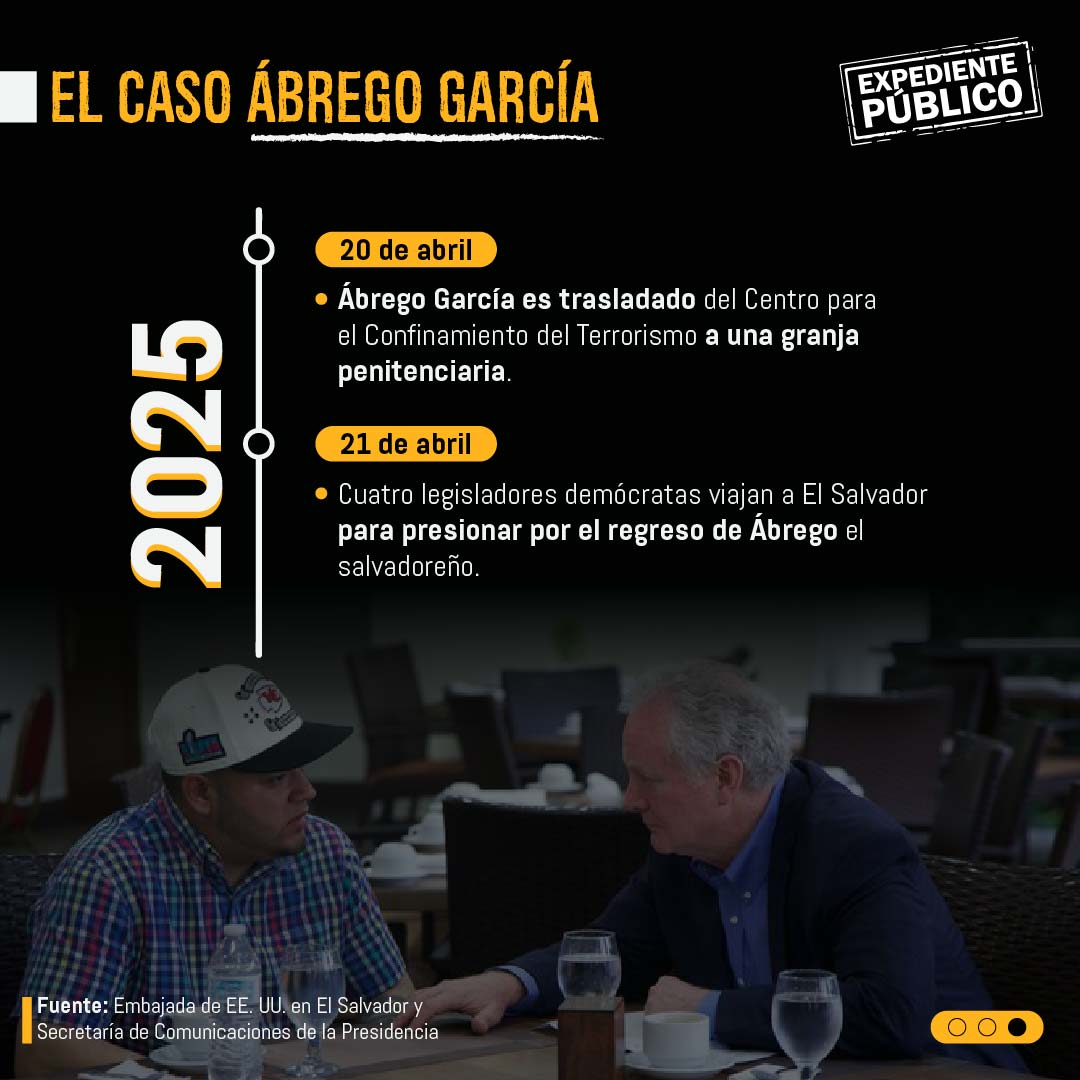 Realidades y engaños de propuesta de intercambio de prisioneros de Bukele 