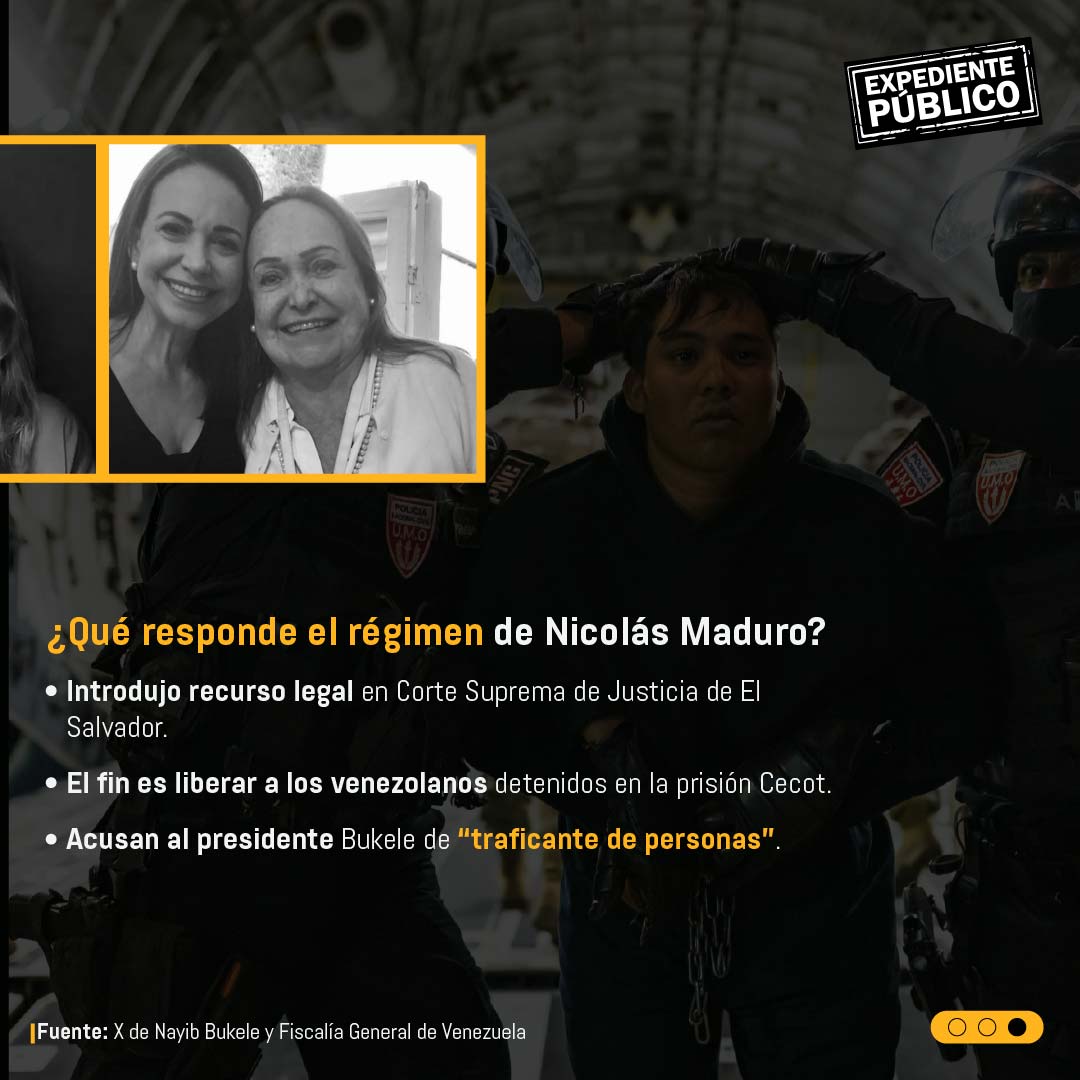 Realidades y engaños de propuesta de intercambio de prisioneros de Bukele 