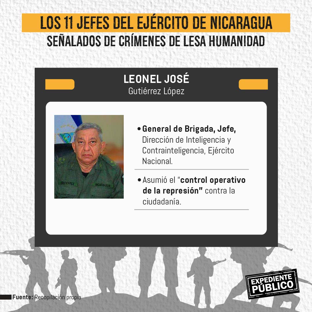 Estos son los militares que dirigieron la masacre de civiles en 2018 en Nicaragua
