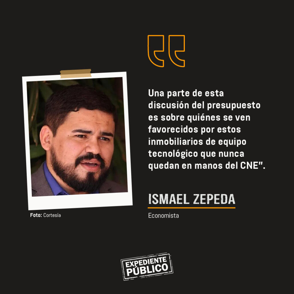 Elecciones más caras en Honduras, pero sin garantías de transparencia