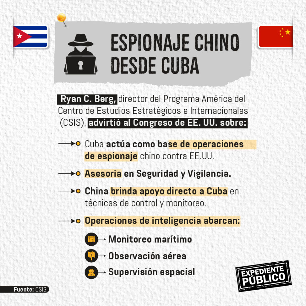 China fortalece espionaje desde Cuba
