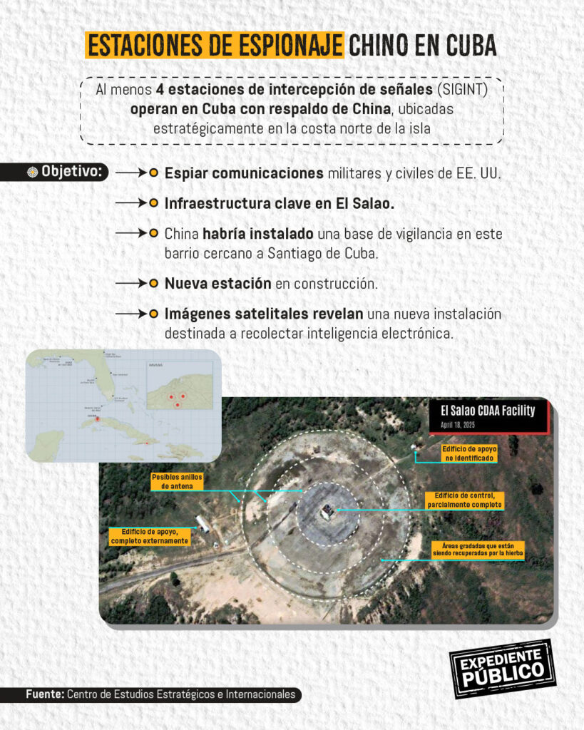 China fortalece espionaje desde Cuba
