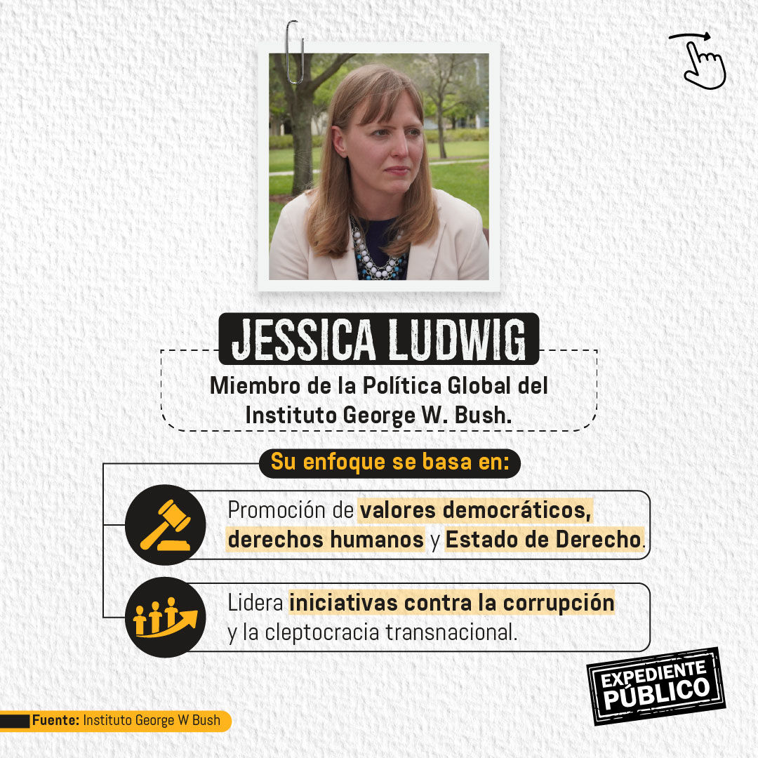 Jessica Ludwig: autoritarismo global merodea América Latina por recursos e influencia