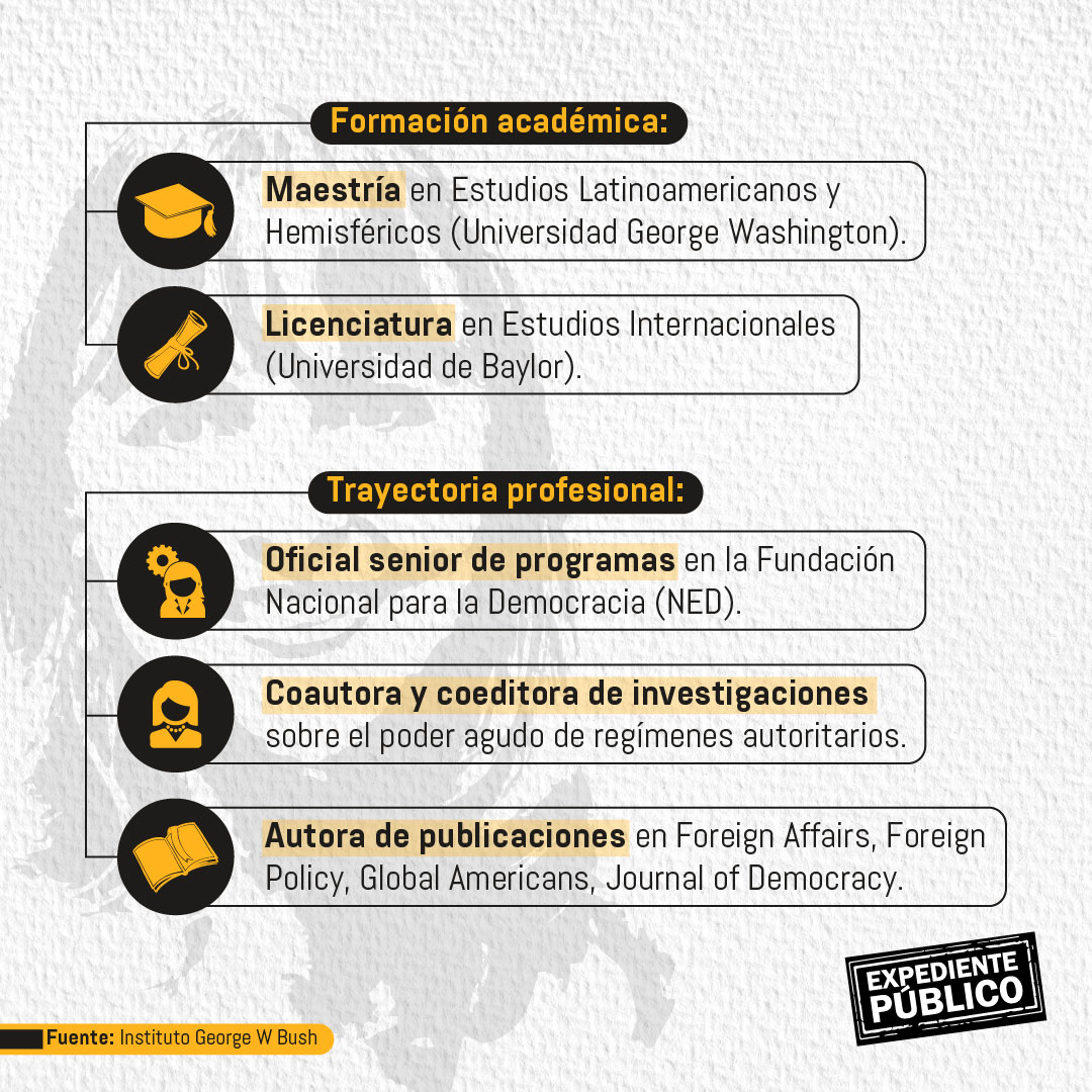 Jessica Ludwig: autoritarismo global merodea América Latina por recursos e influencia