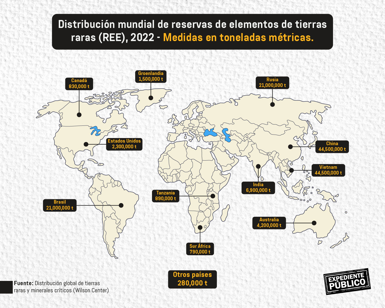 Jessica Ludwig: autoritarismo global merodea América Latina por recursos e influencia