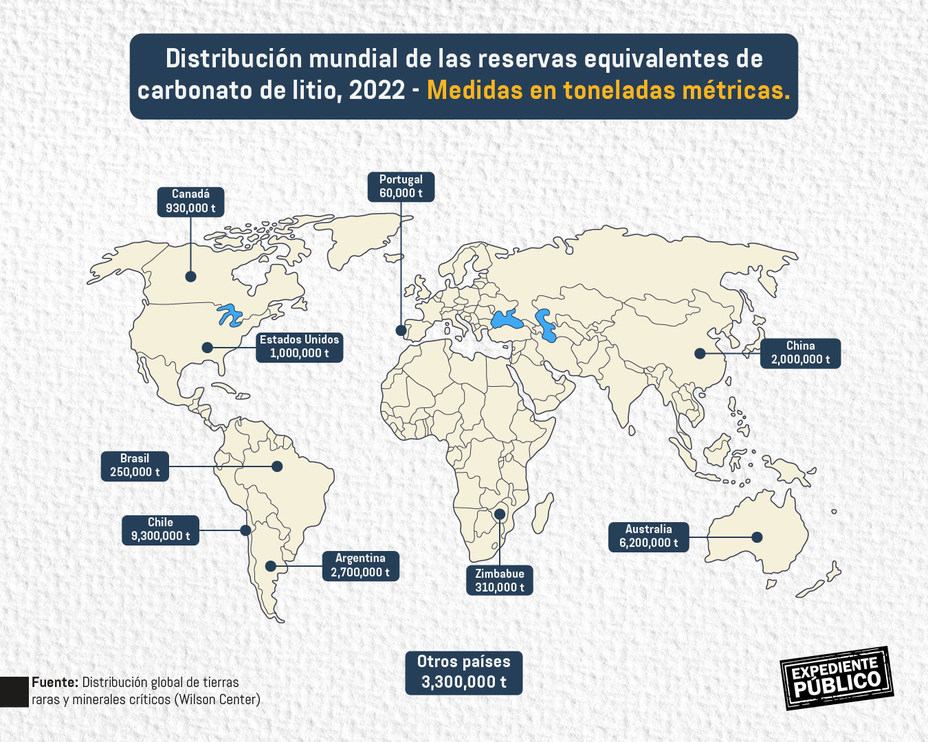 Jessica Ludwig: autoritarismo global merodea América Latina por recursos e influencia