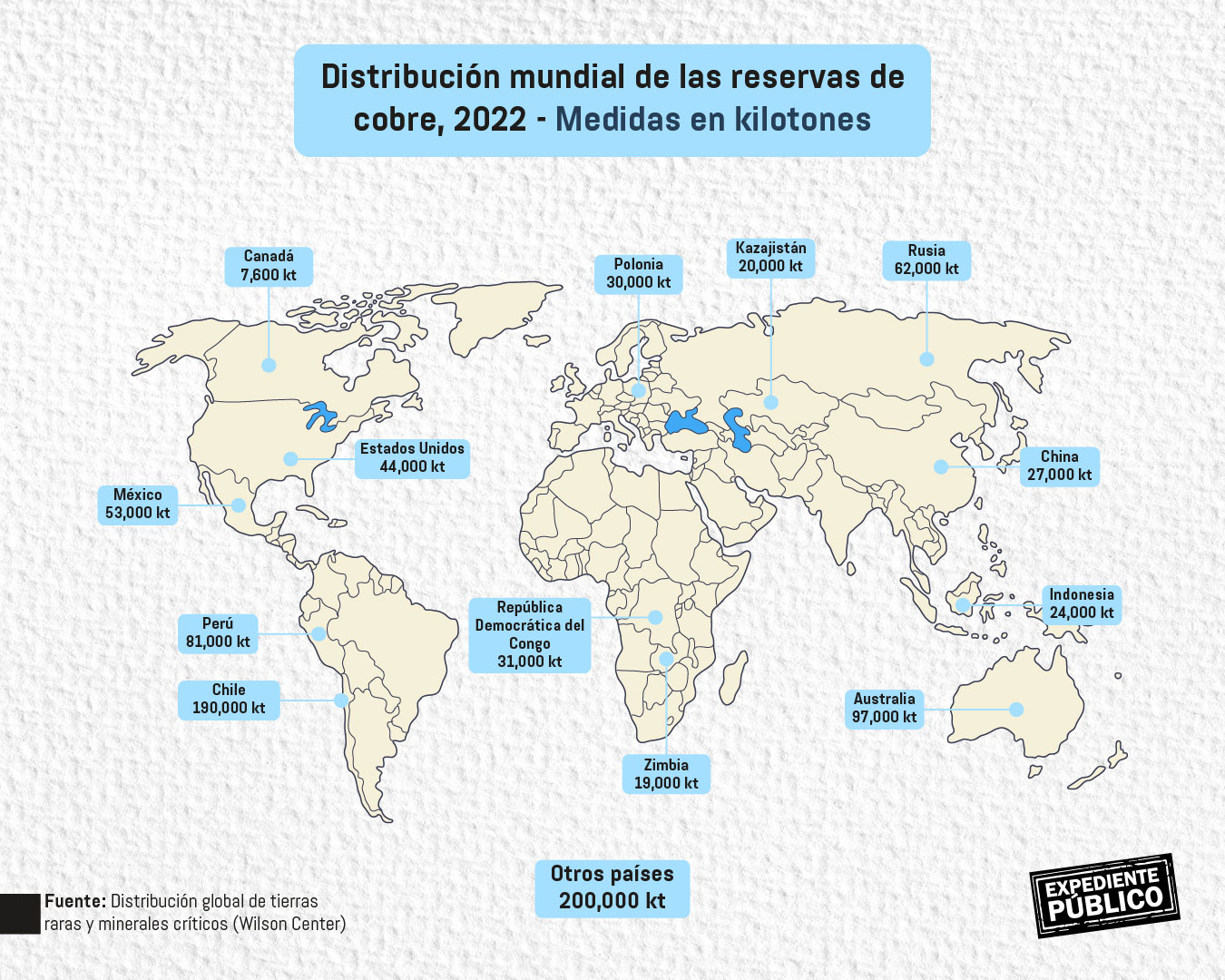 Jessica Ludwig: autoritarismo global merodea América Latina por recursos e influencia