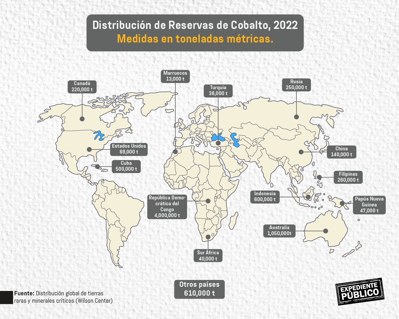 Jessica Ludwig: autoritarismo global merodea América Latina por recursos e influencia