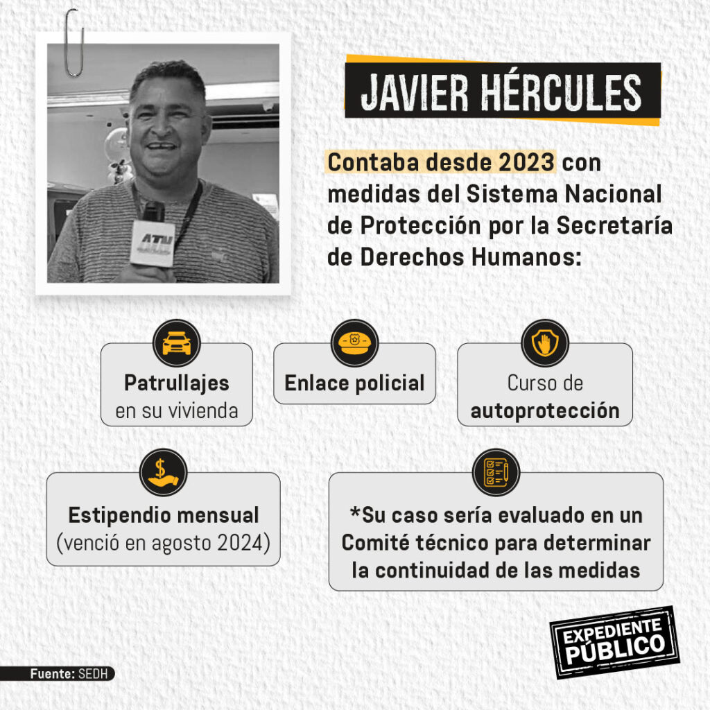 Honduras es el país más peligroso para periodistas en Centroamérica