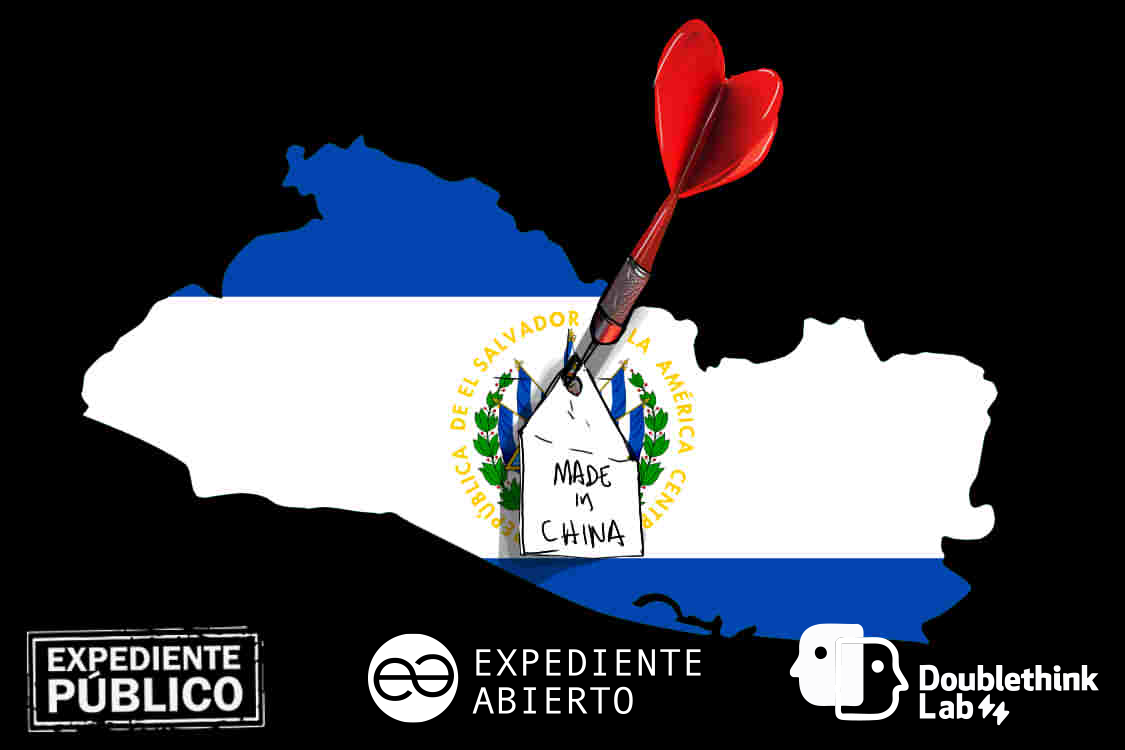 Índice China 2024: El Salvador, opacidad total en una relación centrada en Bukele