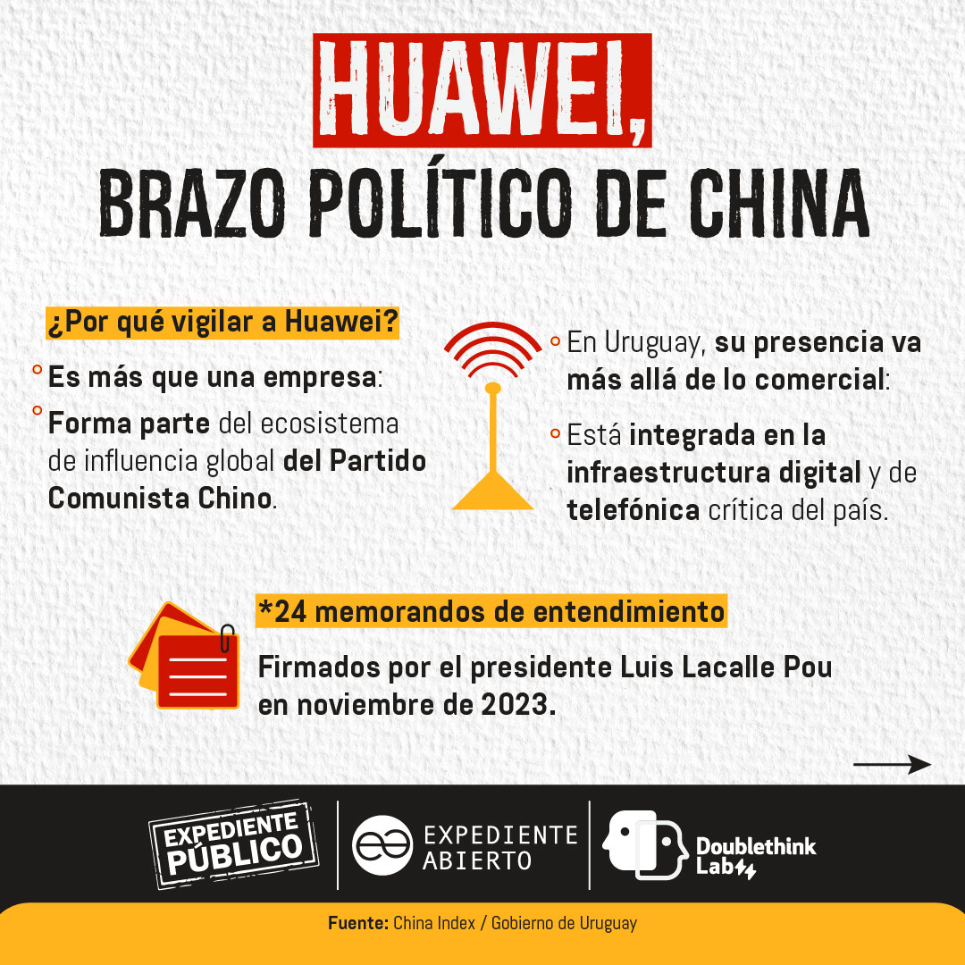 China Index: Uruguay, el buen amigo de Xi Jinping 