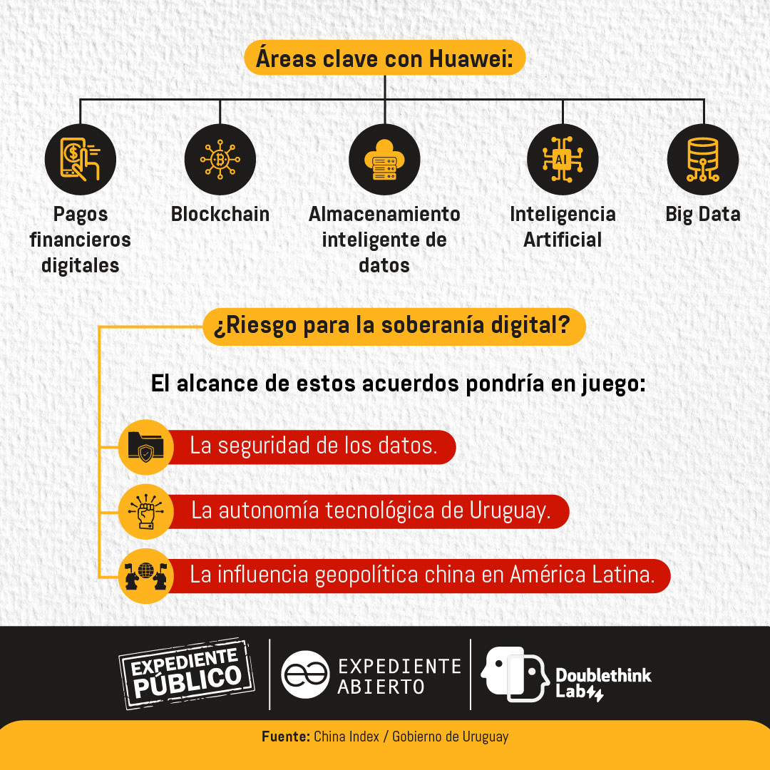 China Index: Uruguay, el buen amigo de Xi Jinping 