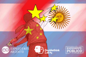 China Index: Pekín afianza su poder en Argentina