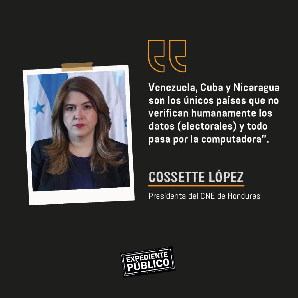 Honduras: ¿Hay riesgo de fraude por el control humano en el TREP?