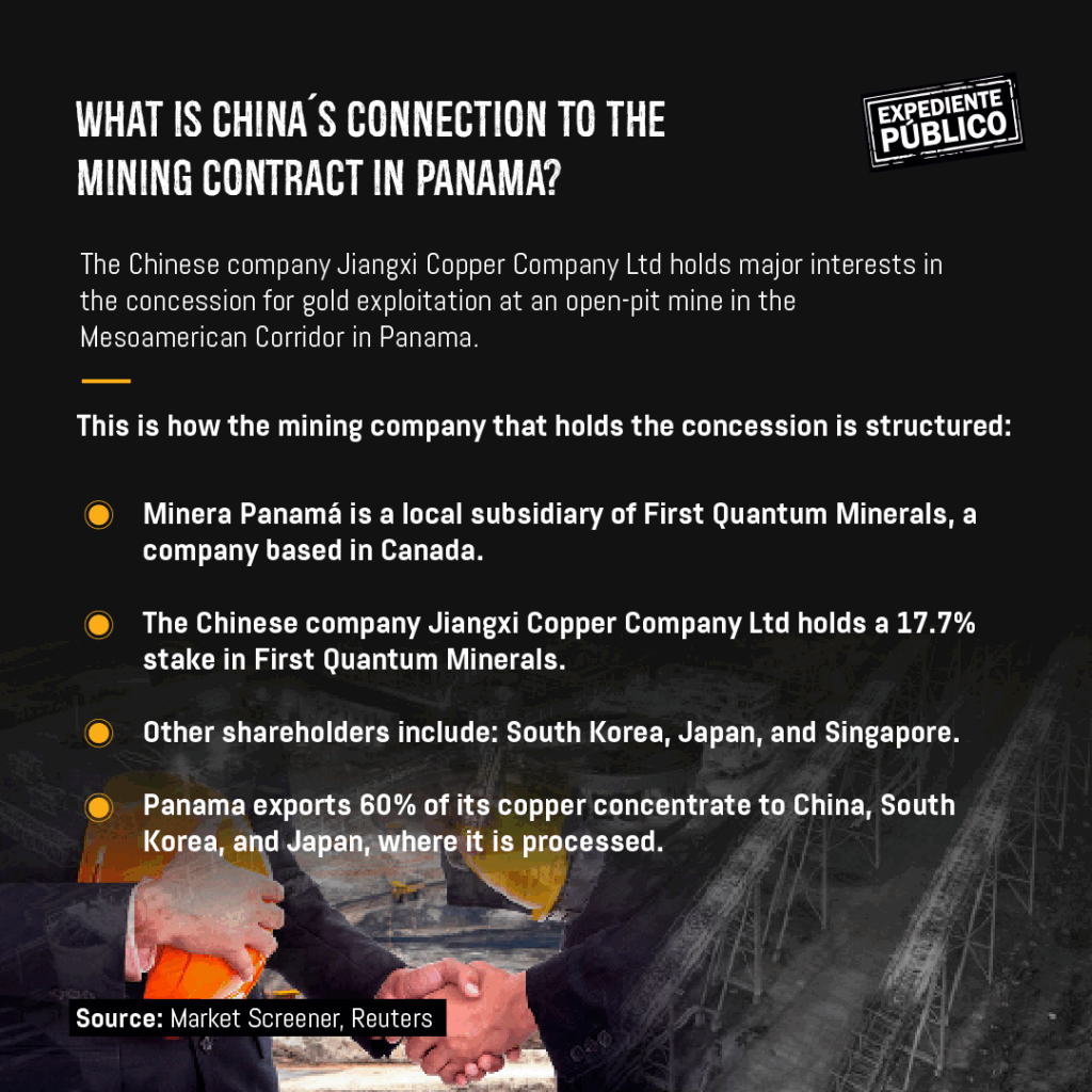 China is behind open-pit mining in Panama
