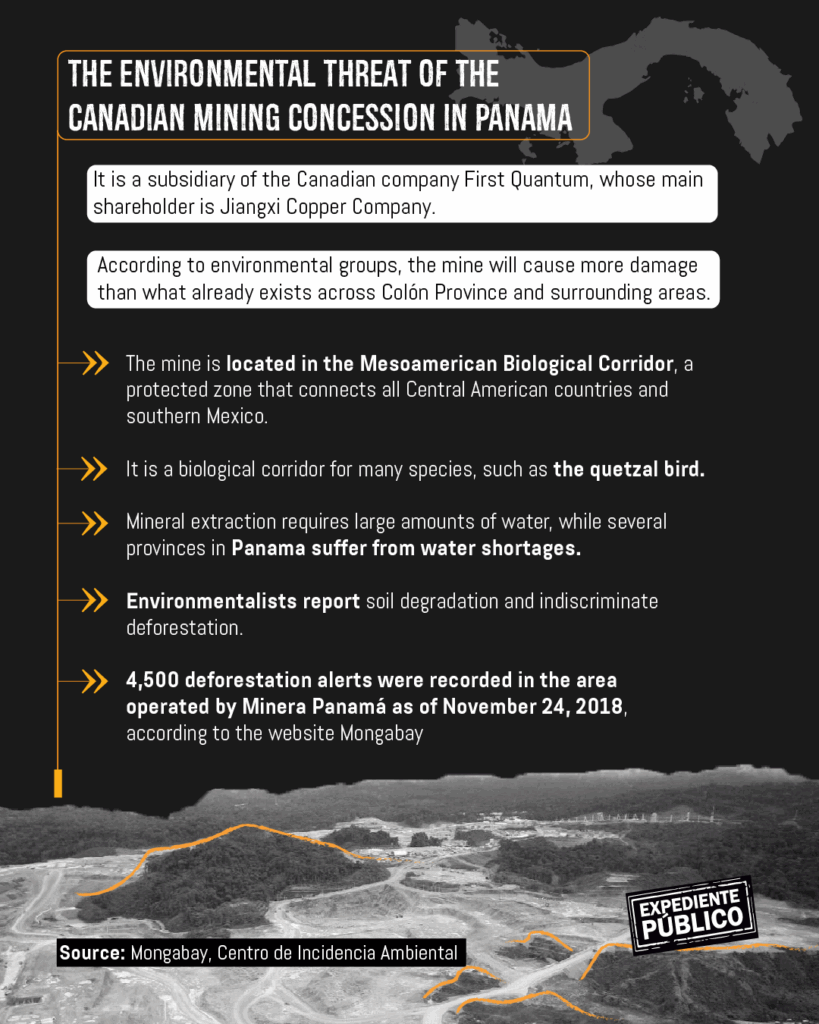 China is behind open-pit mining in Panama