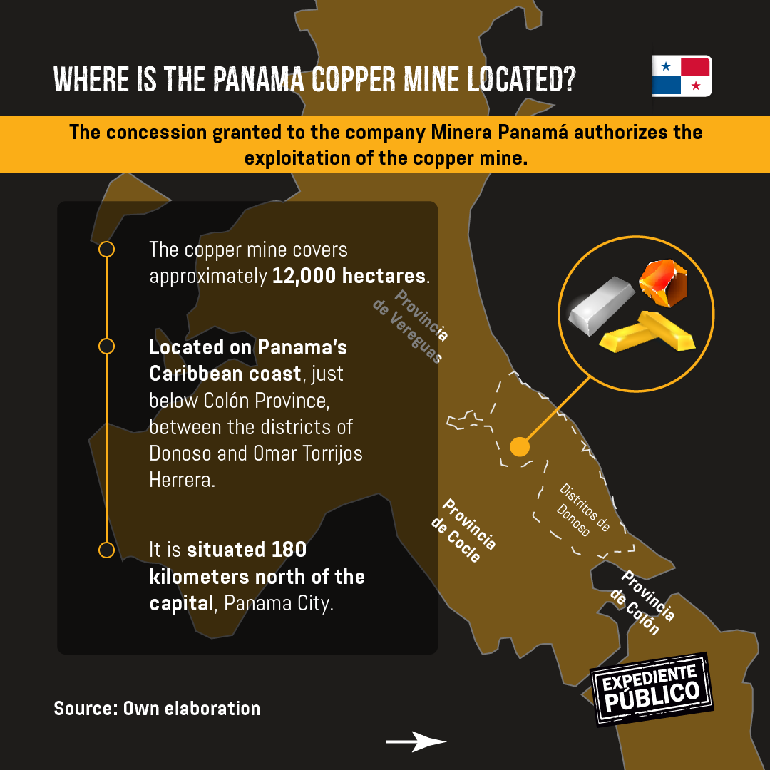 China is behind open-pit mining in Panama
