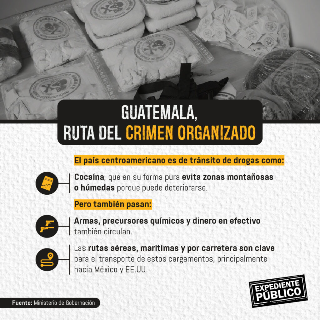 Las 13 rutas narco que atraviesan Guatemala