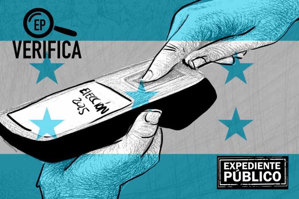Honduras: ¿Hay riesgo de fraude por el control humano en el TREP?