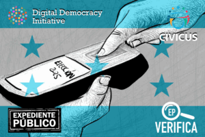 EPVerifica: ¿Hay riesgo de fraude por el control humano en el TREP en Honduras?